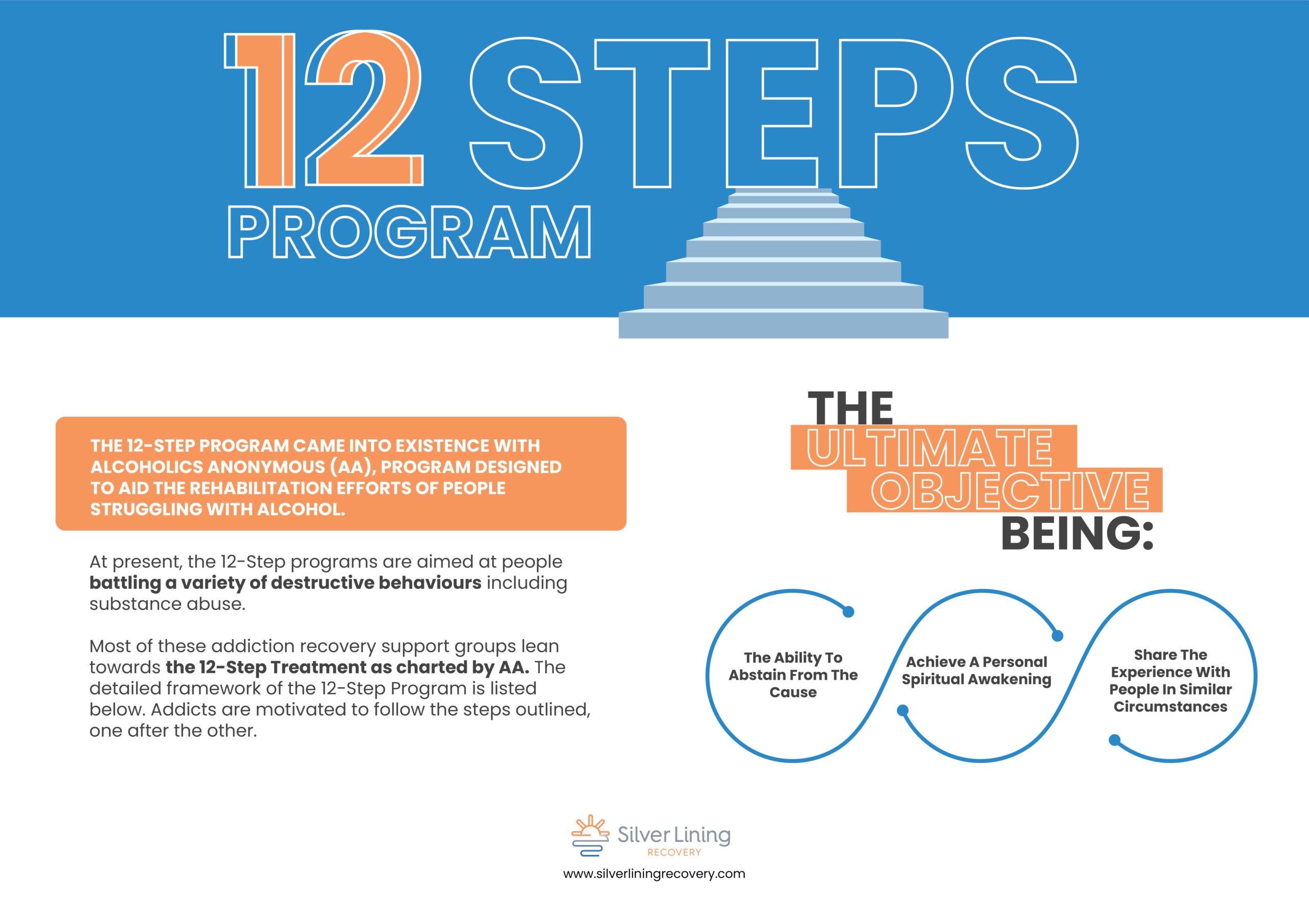 12-Step-Program